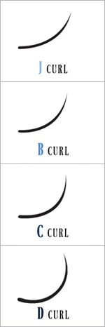 Premium-lashes-curl-chart